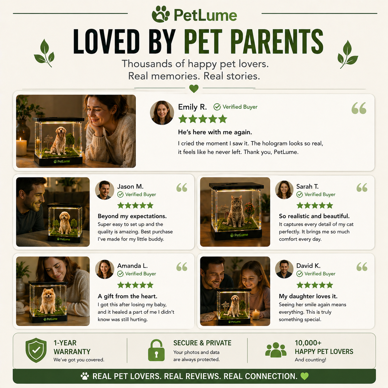 PetLume™ Personalized Pet Hologram Memory