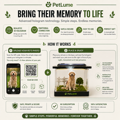 PetLume™ Personalized Pet Hologram Memory