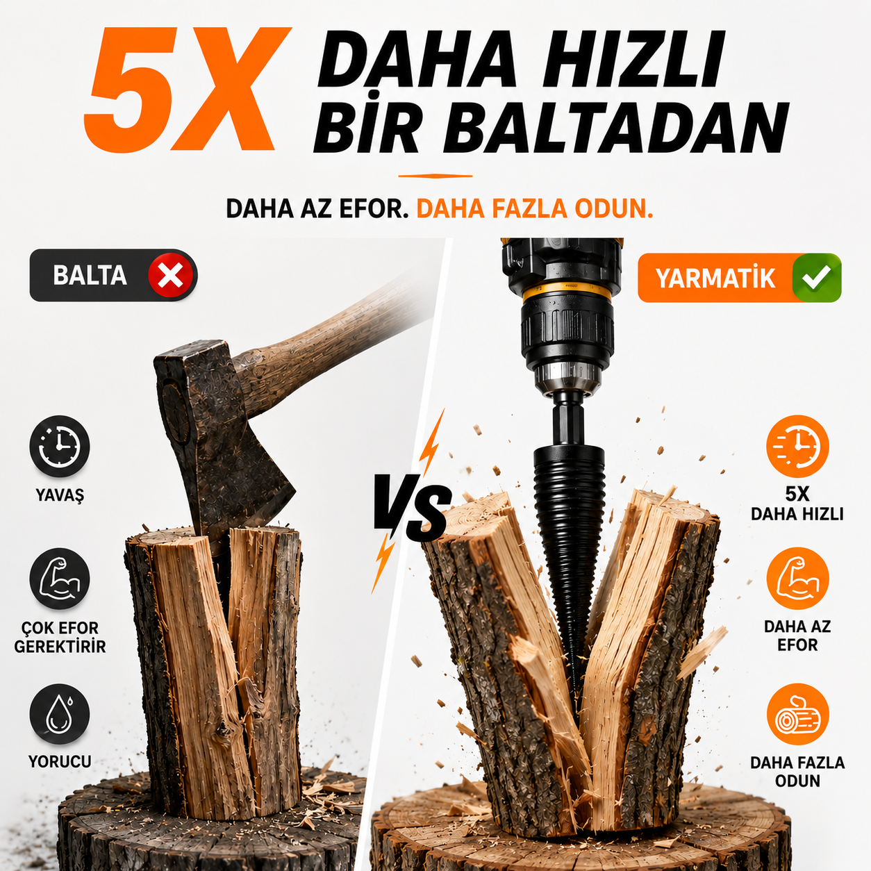 YARMATİK™ Matkap Uyumlu Odun Yarma Ucu
