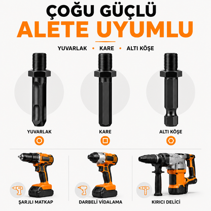 YARMATİK™ Matkap Uyumlu Odun Yarma Ucu